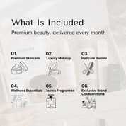 An informational graphic titled 'What Is Included' on a light textured background, listing six monthly beauty package contents with simple line drawings: premium skincare, luxury makeup, haircare products, wellness products, fragrances, and exclusive brand collaborations.